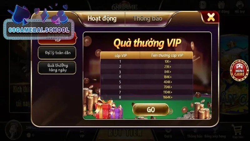 Game Bài 68 thường xuyên cập nhật những khuyến mãi khủng Game Bài 68 thường xuyên cập nhật những khuyến mãi khủng