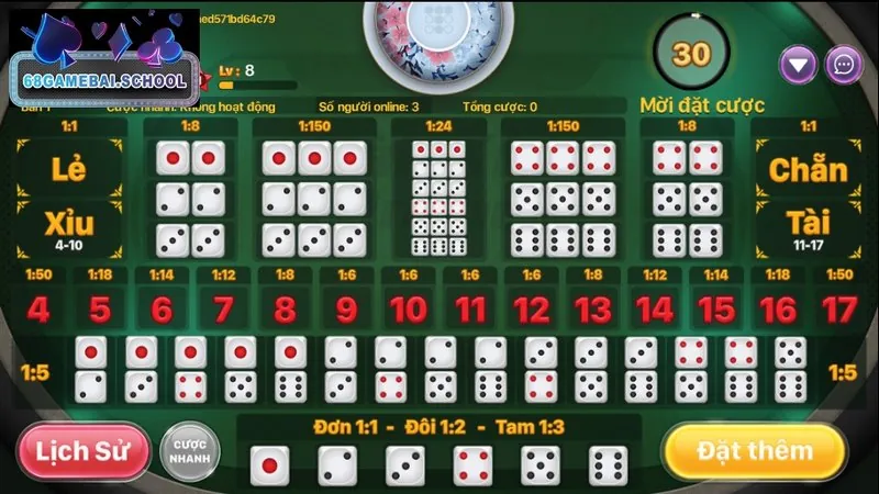 Gợi ý luật chơi sicbo chuẩn quy định tại Game Bài 68 Gợi ý luật chơi sicbo chuẩn quy định tại Game Bài 68