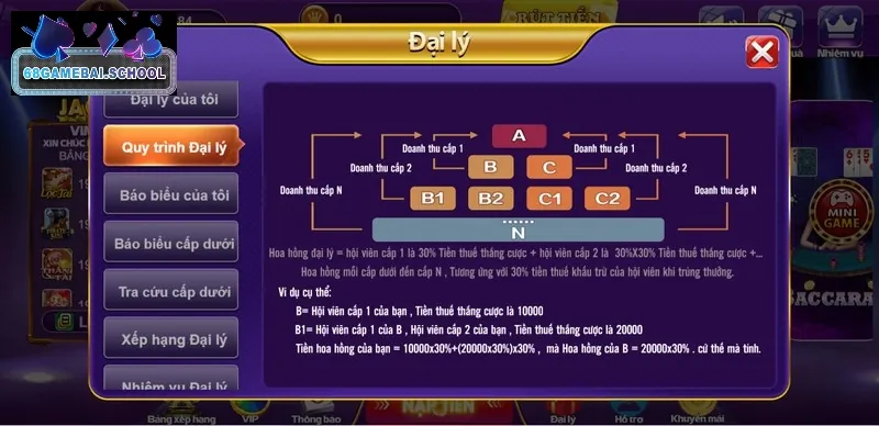 Trở thành đại lý Game Bài 68 bạn sẽ có nhiều quyền lợi hấp dẫn Trở thành đại lý Game Bài 68 bạn sẽ có nhiều quyền lợi hấp dẫn