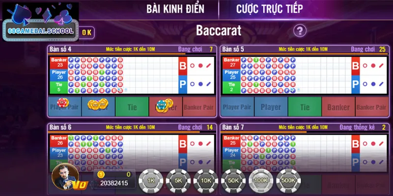 Biết cách lựa chọn cửa cược hợp lý để giảm ảnh hưởng đến kết quả Biết cách lựa chọn cửa cược hợp lý để giảm ảnh hưởng đến kết quả