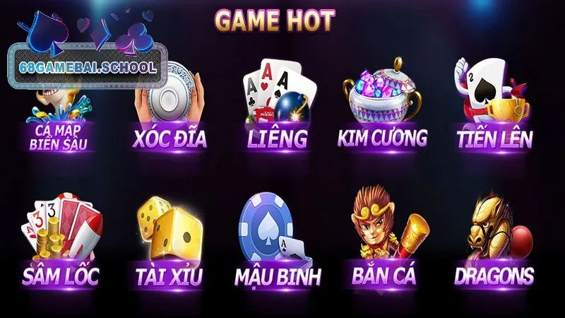 Những đánh giá khách quan từ phía người chơi đã từng trải nghiệm Những đánh giá khách quan từ phía người chơi đã từng trải nghiệm